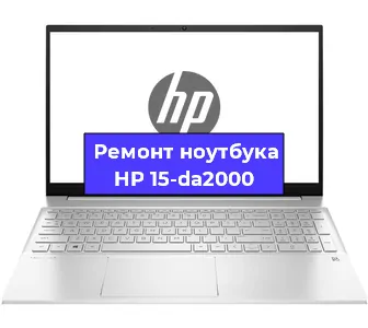 Чистка от пыли и замена термопасты на ноутбуке HP 15-da2000 в Санкт-Петербурге